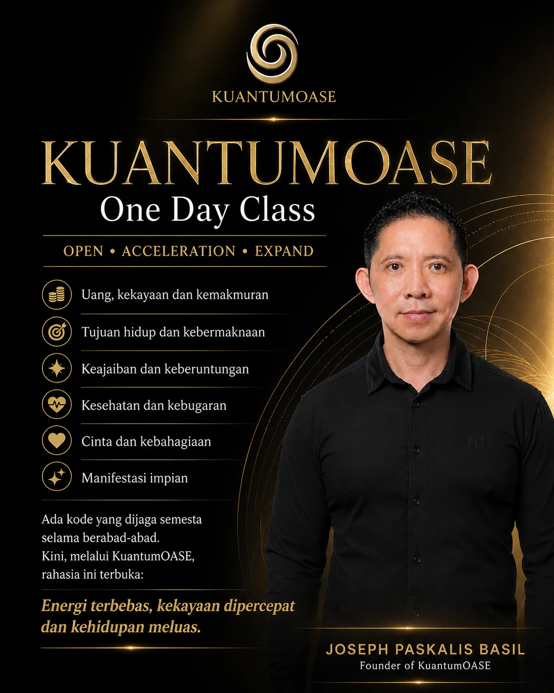 Kelas Practitioner