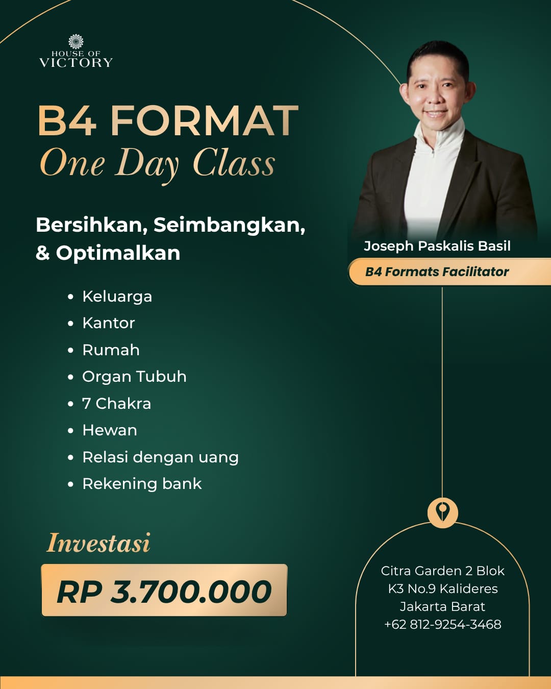 B4 FORMATS